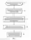 Fig. 06 - Managing dereferenced chunks in a deduplication system