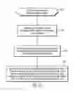 Fig. 09 - Managing dereferenced chunks in a deduplication system