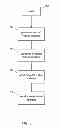 Fig. 04 - DMA engine with STLB prefetch capabilities and tethered prefetching