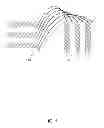 Fig. 02 - STLB prefetching for a multi-dimension engine