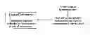 Fig. 01 - Experimental engineering optimization algorithm at point of performance