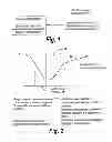 Fig. 02 - Experimental engineering optimization algorithm at point of performance