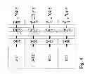 Fig. 05 - Parallel memory systems