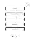 Fig. 03 - Custom chaining stubs for instruction code translation