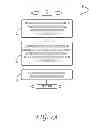 Fig. 09 - Custom chaining stubs for instruction code translation
