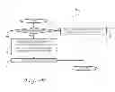 Fig. 10 - Custom chaining stubs for instruction code translation