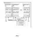 Fig. 03 - Mechanism for consistent core hang detection in a a processor core