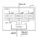 Fig. 01 - Method and apparatus for dynamic data configuration