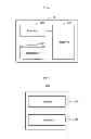 Fig. 03 - Method and apparatus for dynamic data configuration
