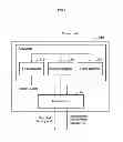Fig. 08 - Method and apparatus for dynamic data configuration