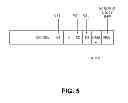Fig. 06 - Super multiply add (super MADD) instructions with three scalar terms