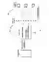 Fig. 04 - Opcode counting for performance measurement