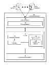 Fig. 01 - Native code instruction selection