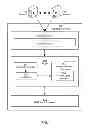 Fig. 02 - Native code instruction selection
