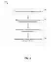 Fig. 04 - Native code instruction selection