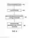 Fig. 06 - Meta predictor restoration upon detecting misprediction