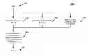 Fig. 01 - Method and apparatus for providing traffic re-aware slot placement