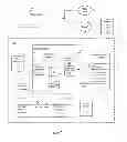 Fig. 02 - Protecting secure software in a multi-security-CPU system