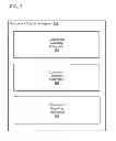 Fig. 04 - System and method for interleaving information into slices of a data packet, differentially encrypting the slices, and obfuscating information in the data packet