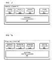 Fig. 05 - System and method for interleaving information into slices of a data packet, differentially encrypting the slices, and obfuscating information in the data packet