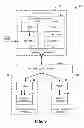 Fig. 04 - Secure network systems and methods