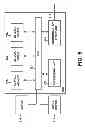 Fig. 06 - Secure network systems and methods