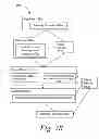 Fig. 06 - Methods and systems for distributing cryptographic data to authenticated recipients