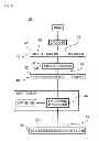 Fig. 05 - Known plaintext attack protection