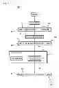 Fig. 06 - Known plaintext attack protection