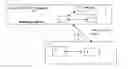 Fig. 01 - Method and system making it possible to test a cryptographic integrity of an error tolerant data item