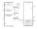 Fig. 01 - SECURE DATA EXCHANGE USING MESSAGING SERVICE