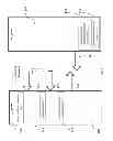 Fig. 06 - SECURE DATA EXCHANGE USING MESSAGING SERVICE
