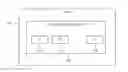 Fig. 01 - Optical network terminal management control interface-based passive optical network security enhancement