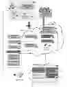 Fig. 01 - Object signing within a cloud-based architecture