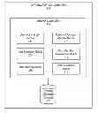 Fig. 01 - Searchable encrypted data
