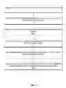 Fig. 09 - Searchable encrypted data
