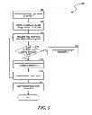 Fig. 07 - System and method for encrypting secondary copies of data