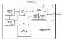 Fig. 01 - Random timeslot controller for enabling built-in self test module