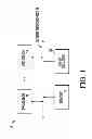 Fig. 02 - Random timeslot controller for enabling built-in self test module