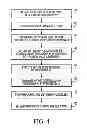 Fig. 05 - Random timeslot controller for enabling built-in self test module