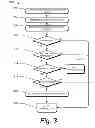 Fig. 04 - Emergency mobile device power source