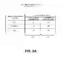 Fig. 03 - Instruction that specifies an application thread performance state