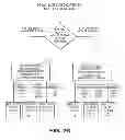 Fig. 04 - Instruction that specifies an application thread performance state