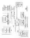 Fig. 02 - Optimistic data writing in a dispersed storage network