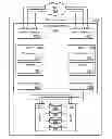Fig. 01 - Reduced-impact error recovery in multi-core storage-system components