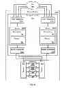 Fig. 03 - Reduced-impact error recovery in multi-core storage-system components