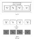 Fig. 04 - Reduced-impact error recovery in multi-core storage-system components