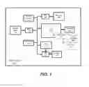 Fig. 02 - Computing platform with interface based error injection
