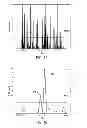 Fig. 16 - Methods and systems for abnormality analysis of streamed log data
