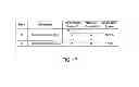 Fig. 17 - Methods and systems for abnormality analysis of streamed log data